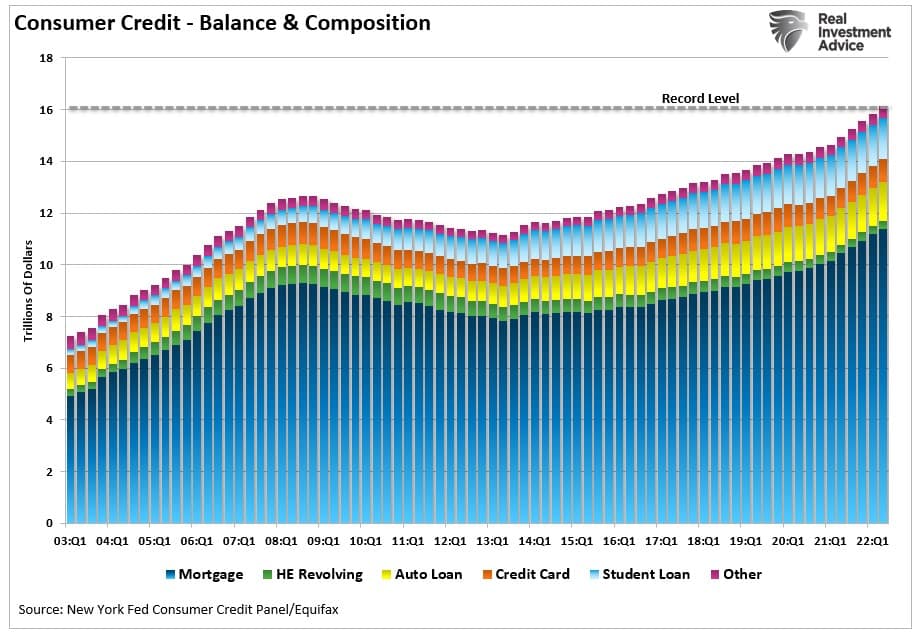 Recession Fatigue, “Recession Fatigue” As Consumers Begin To Break