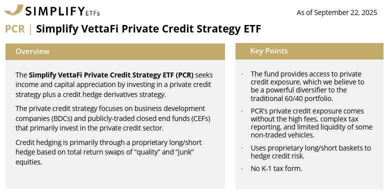 simplify vettafi private credit strategy etf PCR