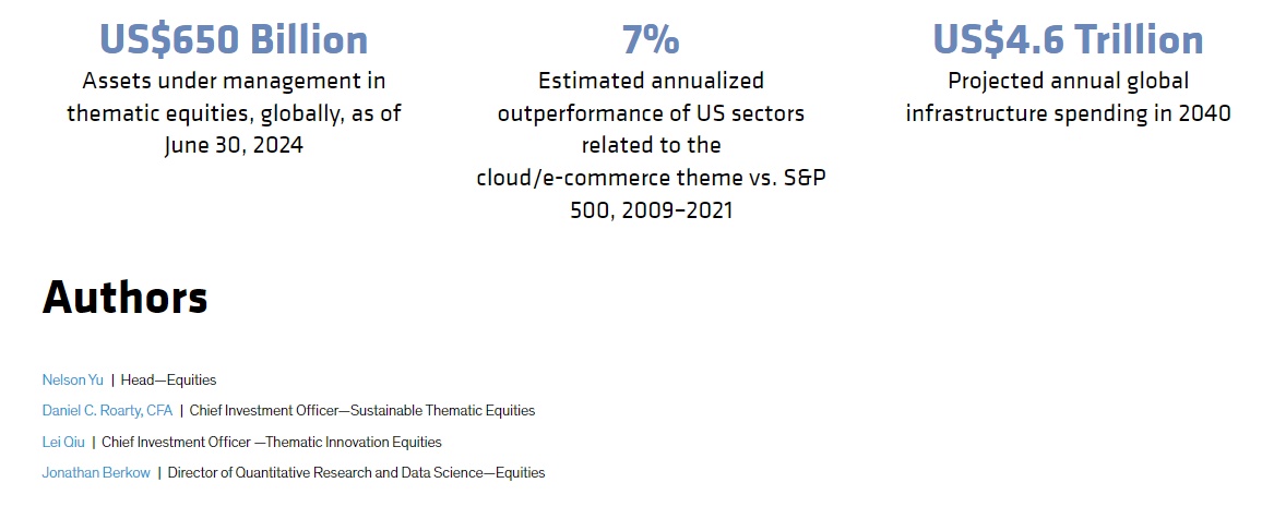 Strategies best practices for equity portfolios -1