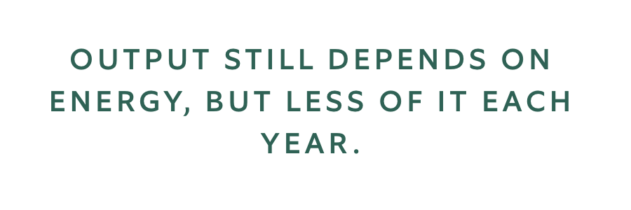 output still depends