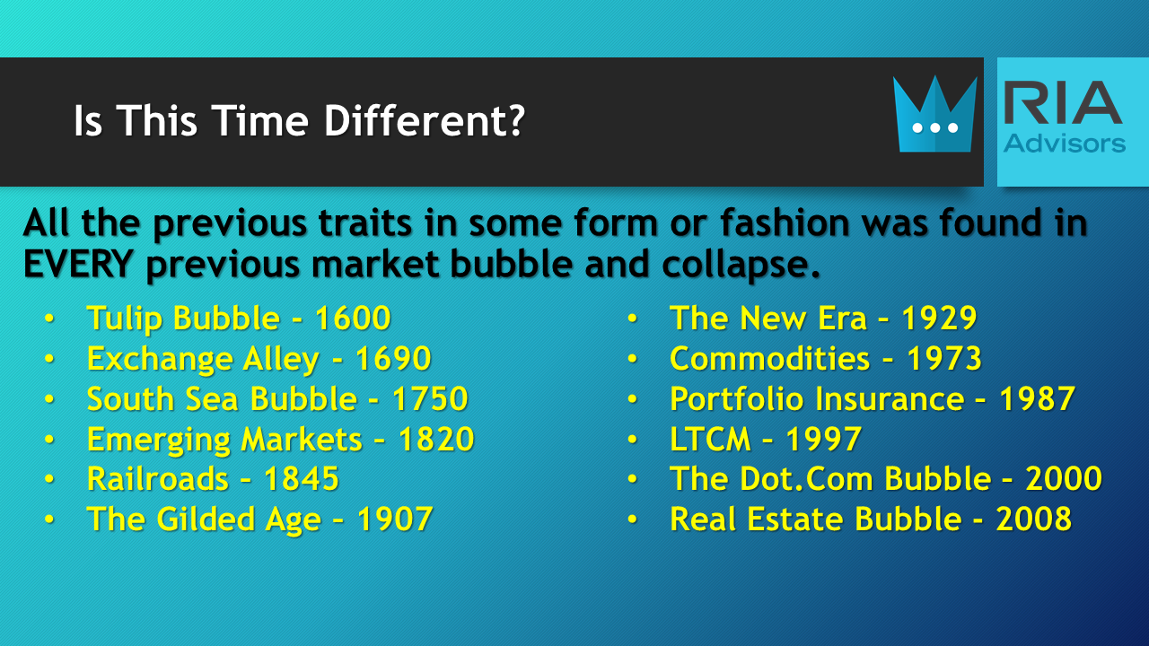 Newton Physics Market, #MacroView: Newton, Physics & The Market Bubble