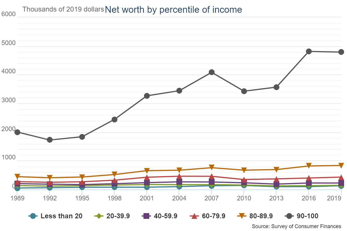 moral hazard, Neel Kashkari Is The Definition Of “Moral Hazard”