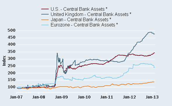 Expectation of BOJ shift from prior conservatism