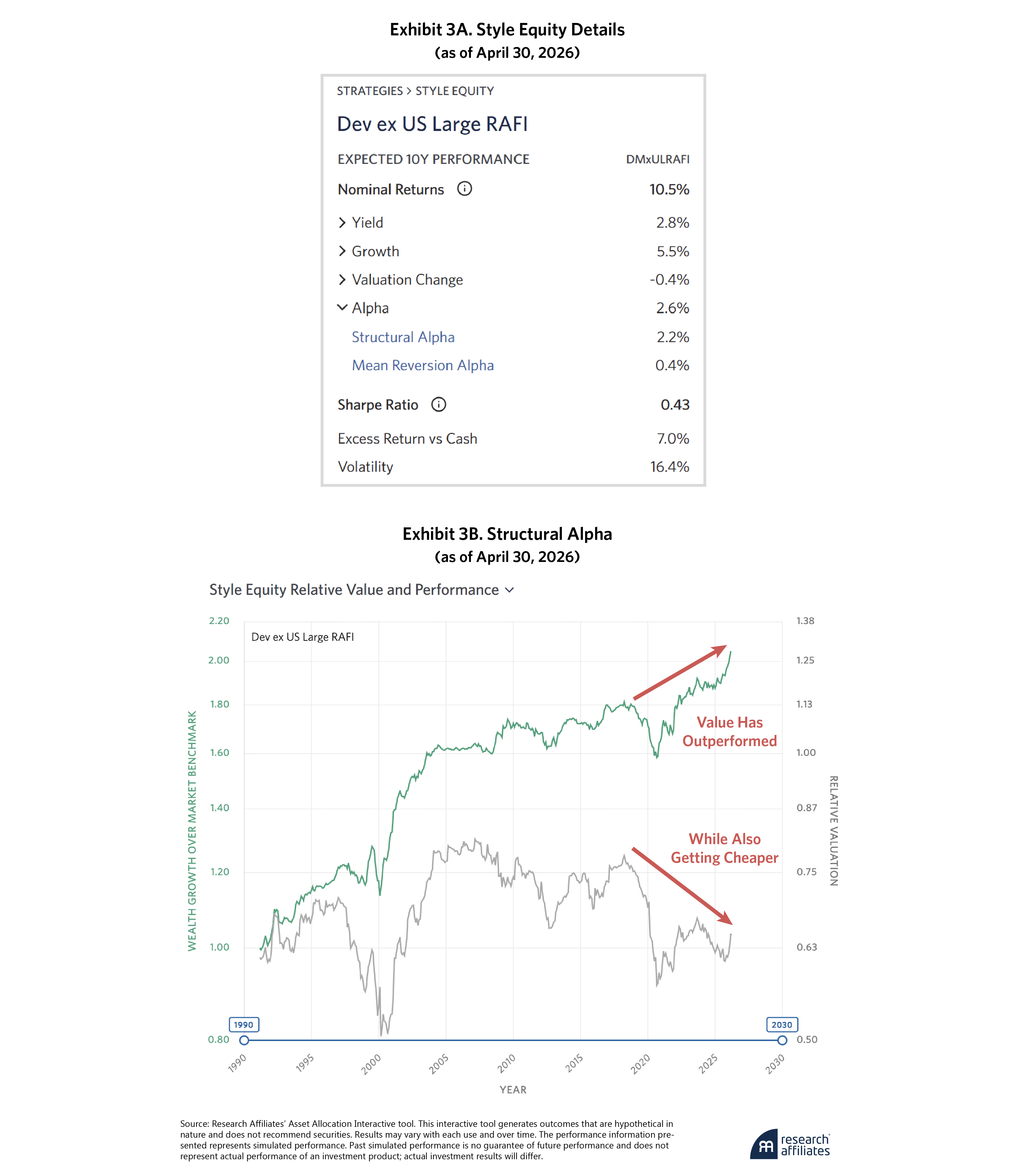 1115-capital-market-insights-the-momentum-trade-thats-still-on-sale-exhibit-3.png