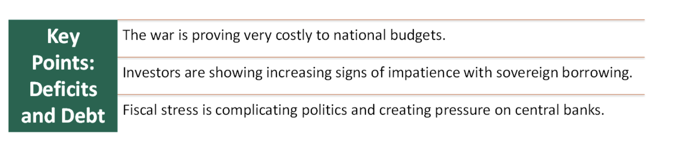 key points