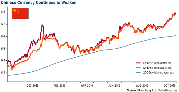 Polish Large-Cap Stocks vs. Polish Small-Mid Cap Stocks
