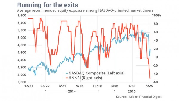 MW-DT143_nasdaq_20150827092321_ZH