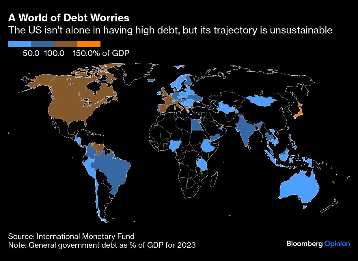 world of debt