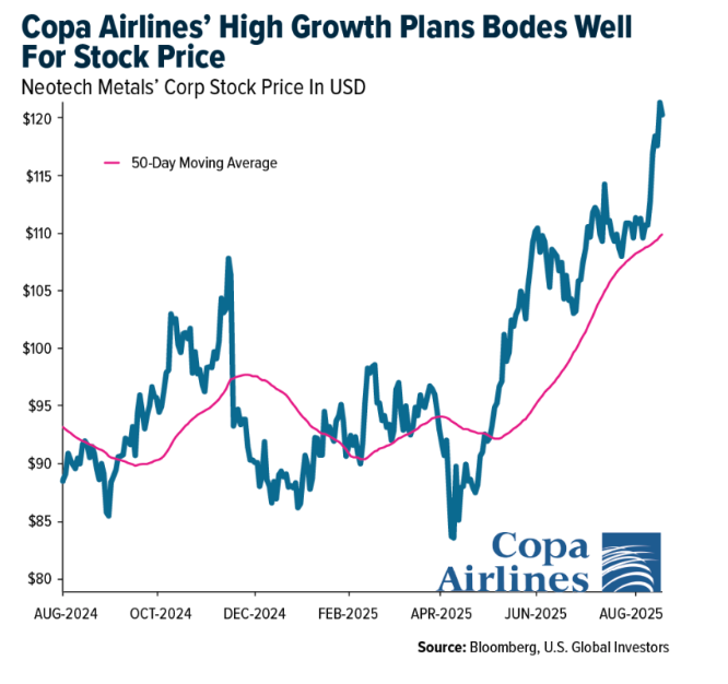copa airlines