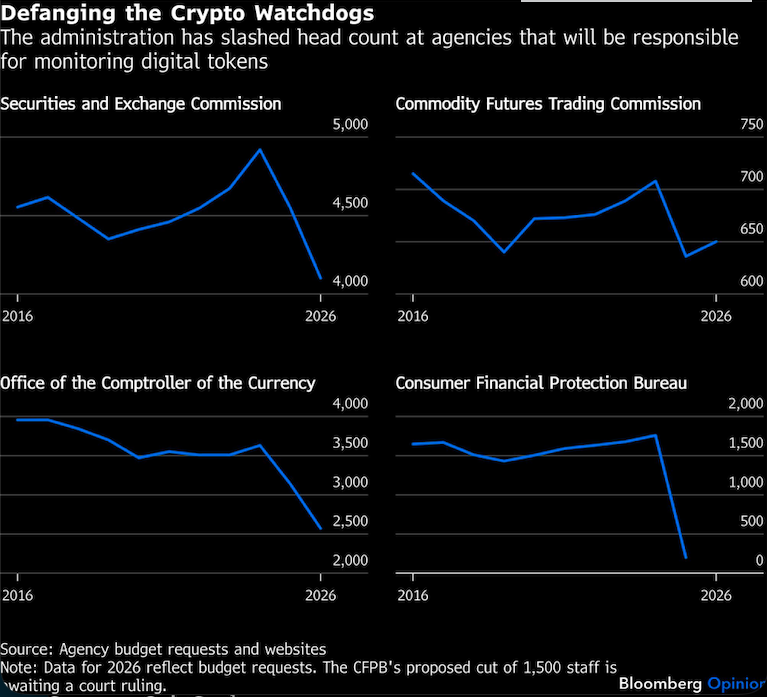 defanging crypto