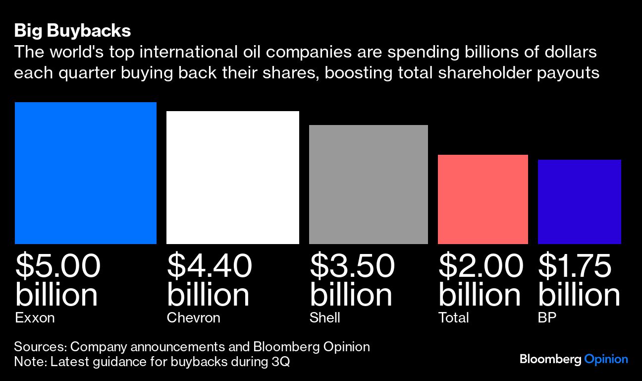 big buybacks