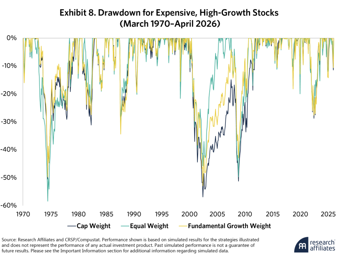 exhibit 8
