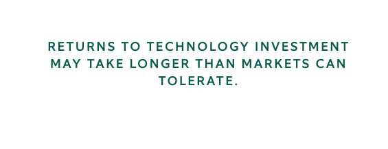 returns to technology