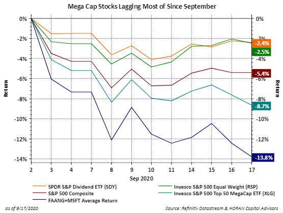 A close up of a map

Description automatically generated