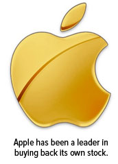 Apple has been a leader in buying back its own stock