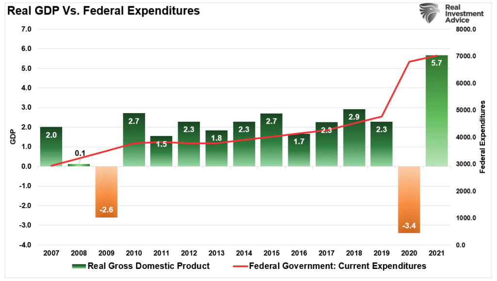 Potemkin, Potemkin Economy: Costs & Consequences
