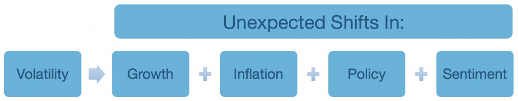 bridgewater_risk_decomposition