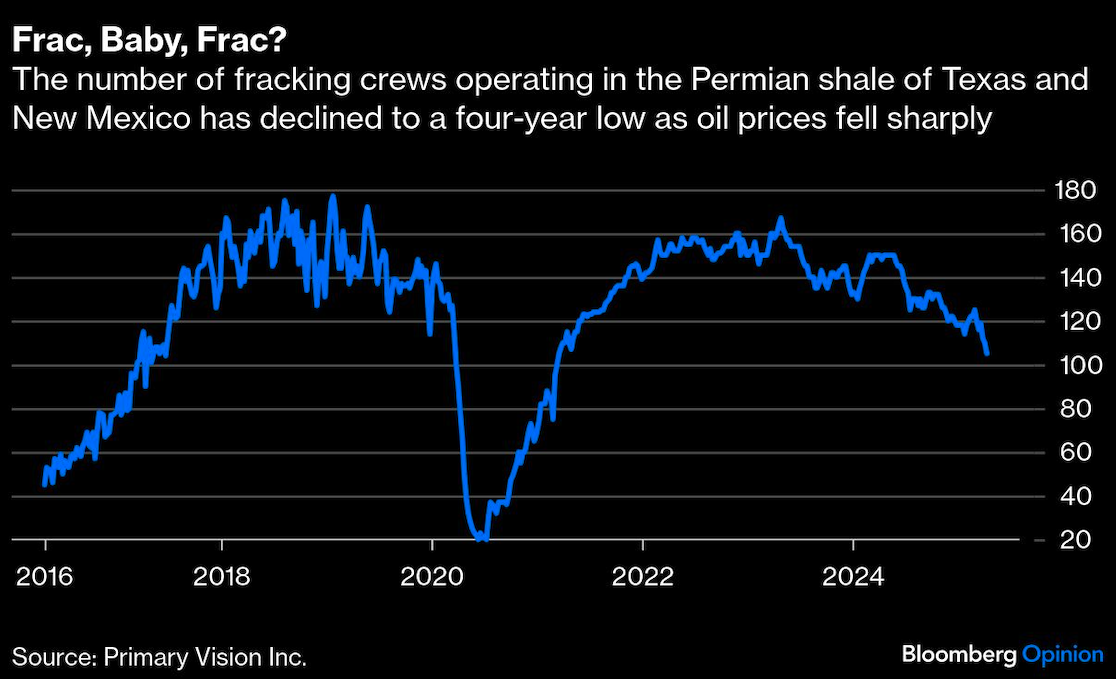 Frac baby