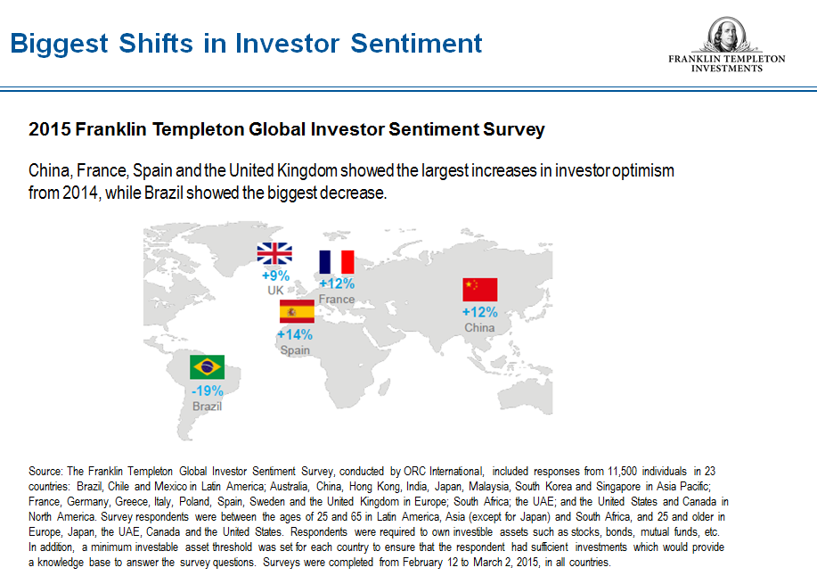 0515_GISS2015_sentiment