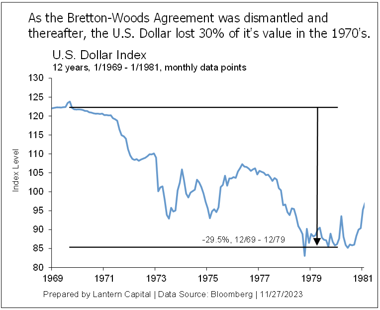 bretton woods agreement