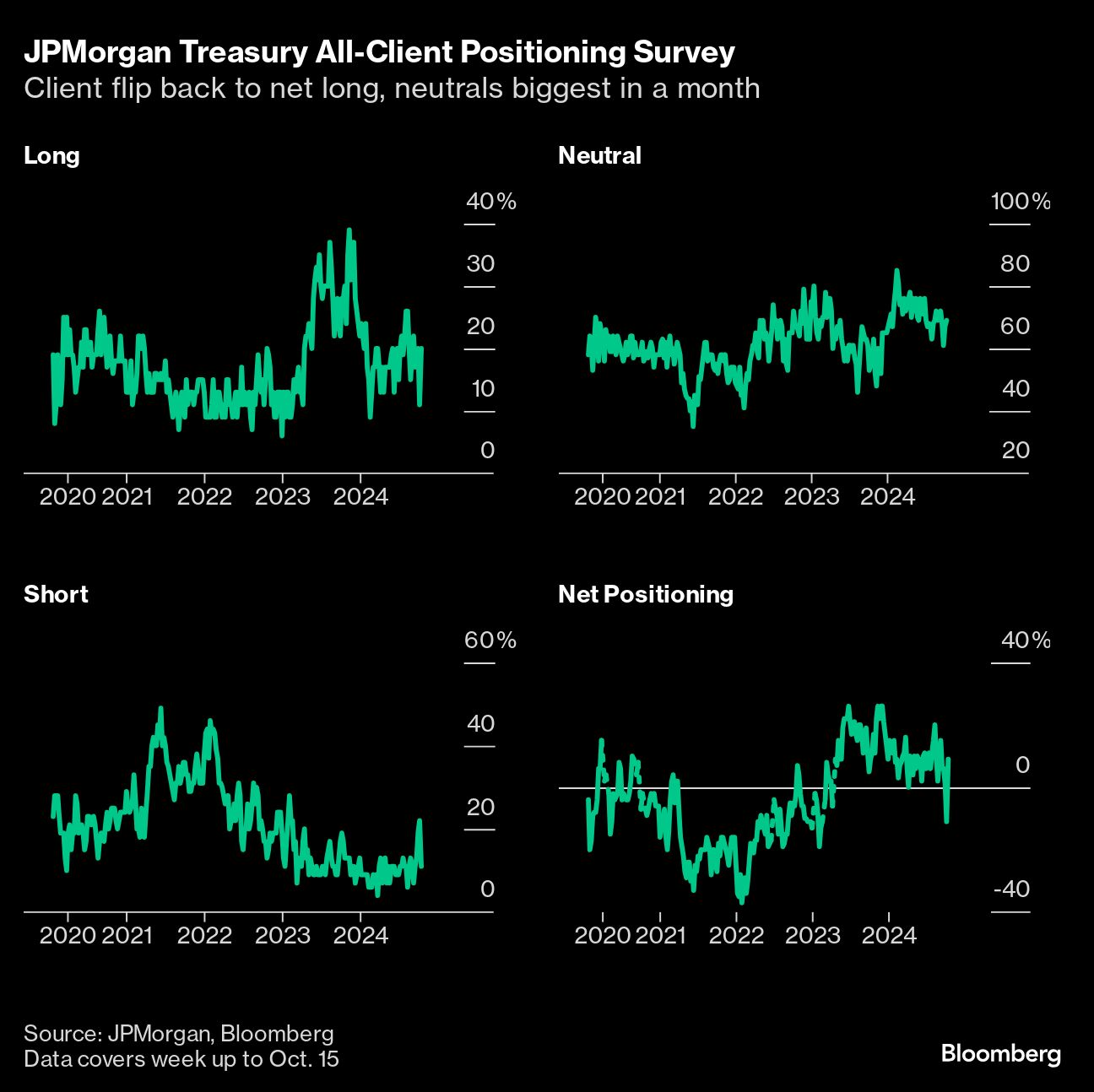 JPMORGAN