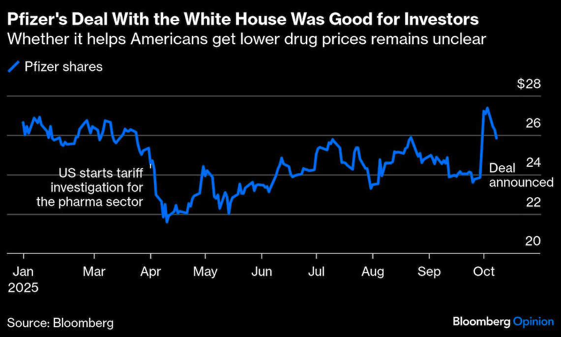Pfizer's deal
