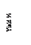 Text Box: Yield %