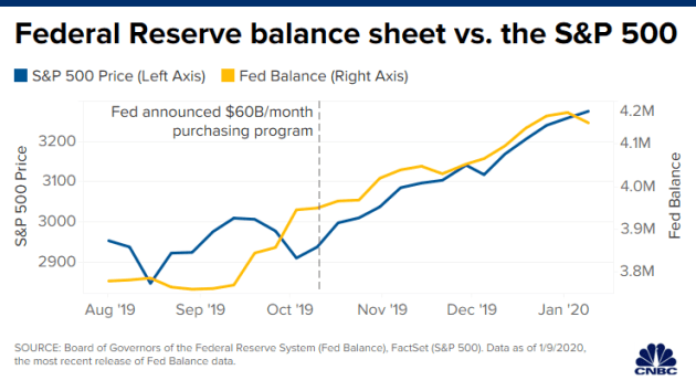 moral hazard, Neel Kashkari Is The Definition Of “Moral Hazard”