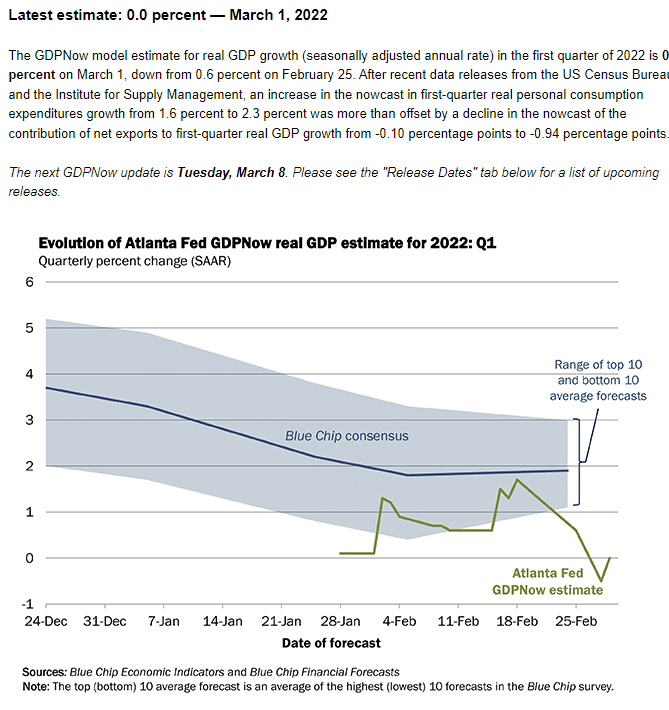 earnings reversion, An Earnings Reversion Is Coming