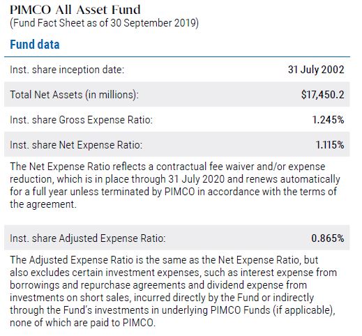PIMCO All Asset Fund