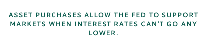 asset purchases