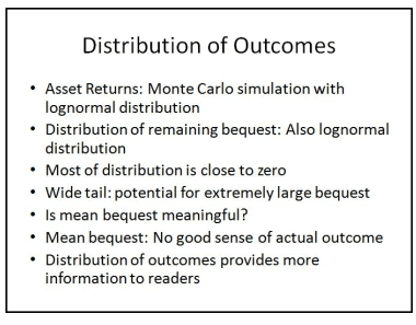 Distribution of Outcomes