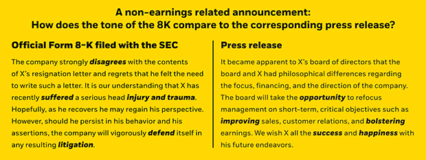 A non-earnings related announcement