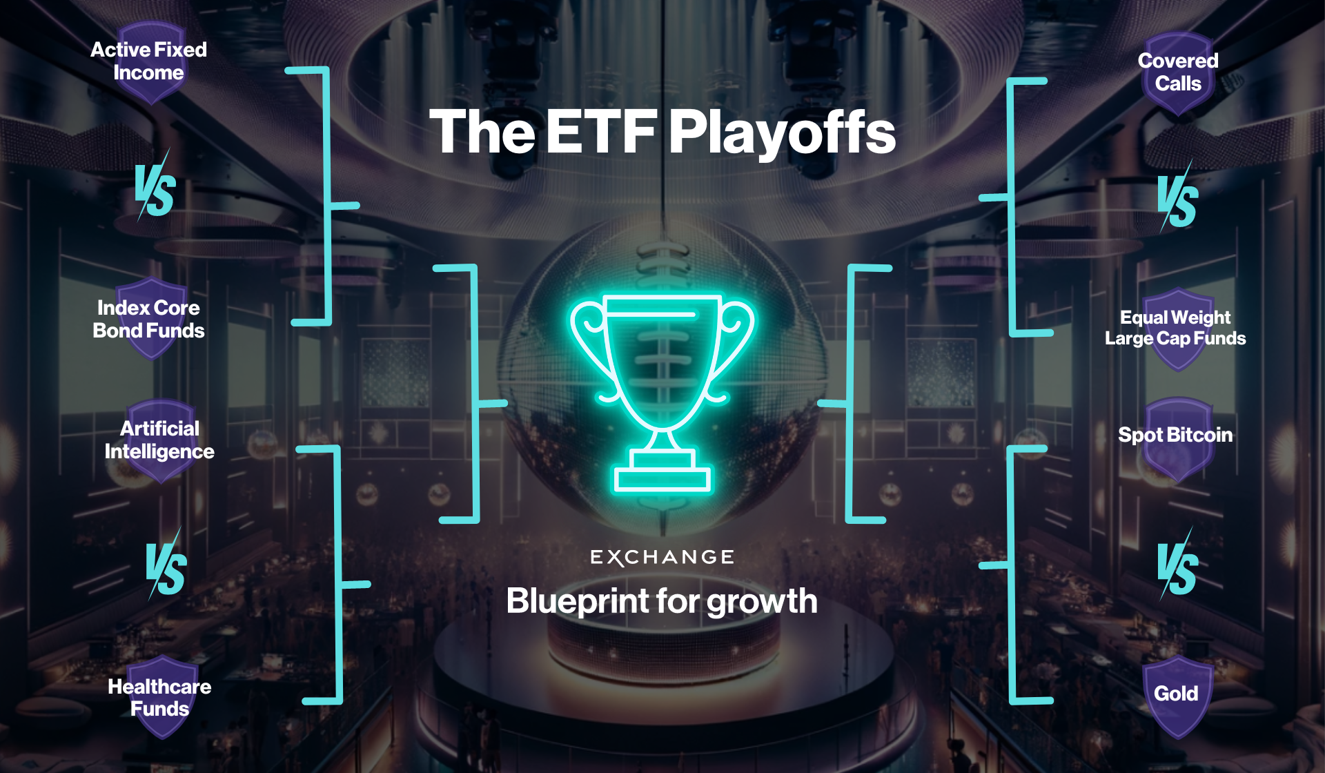The ETF Playoffs