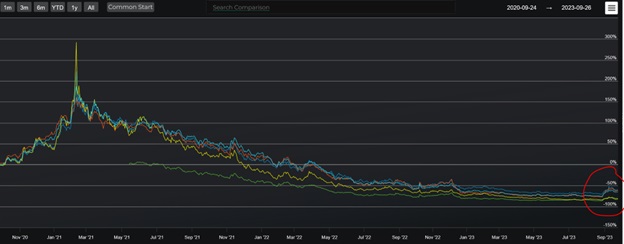 Last-3-years-marijuana-data-from-LOGICLY