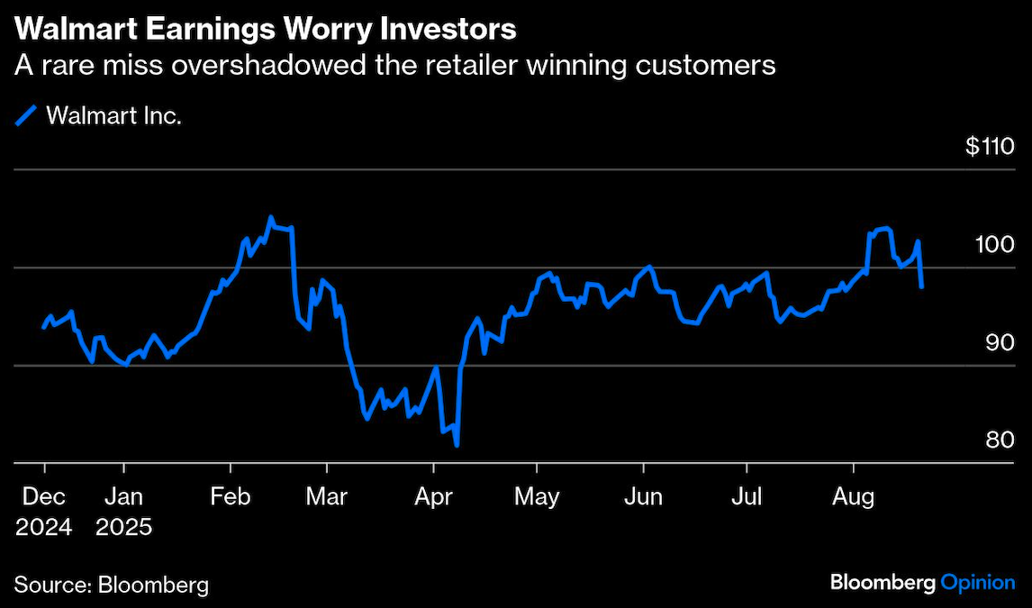 Walmarts earnings