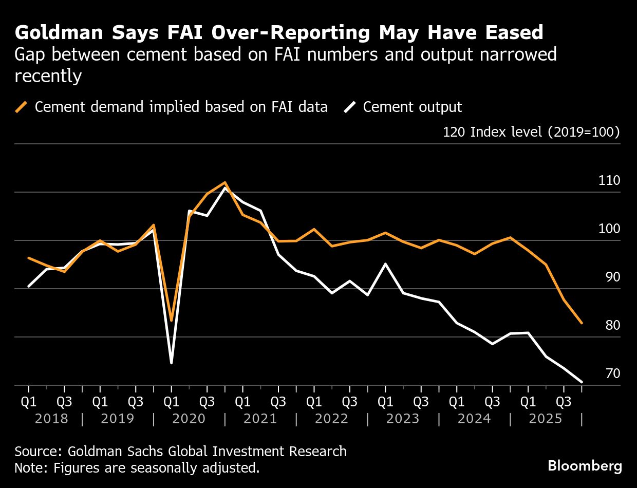 GOLDMAN BB