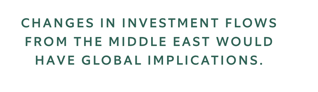 changes in investment