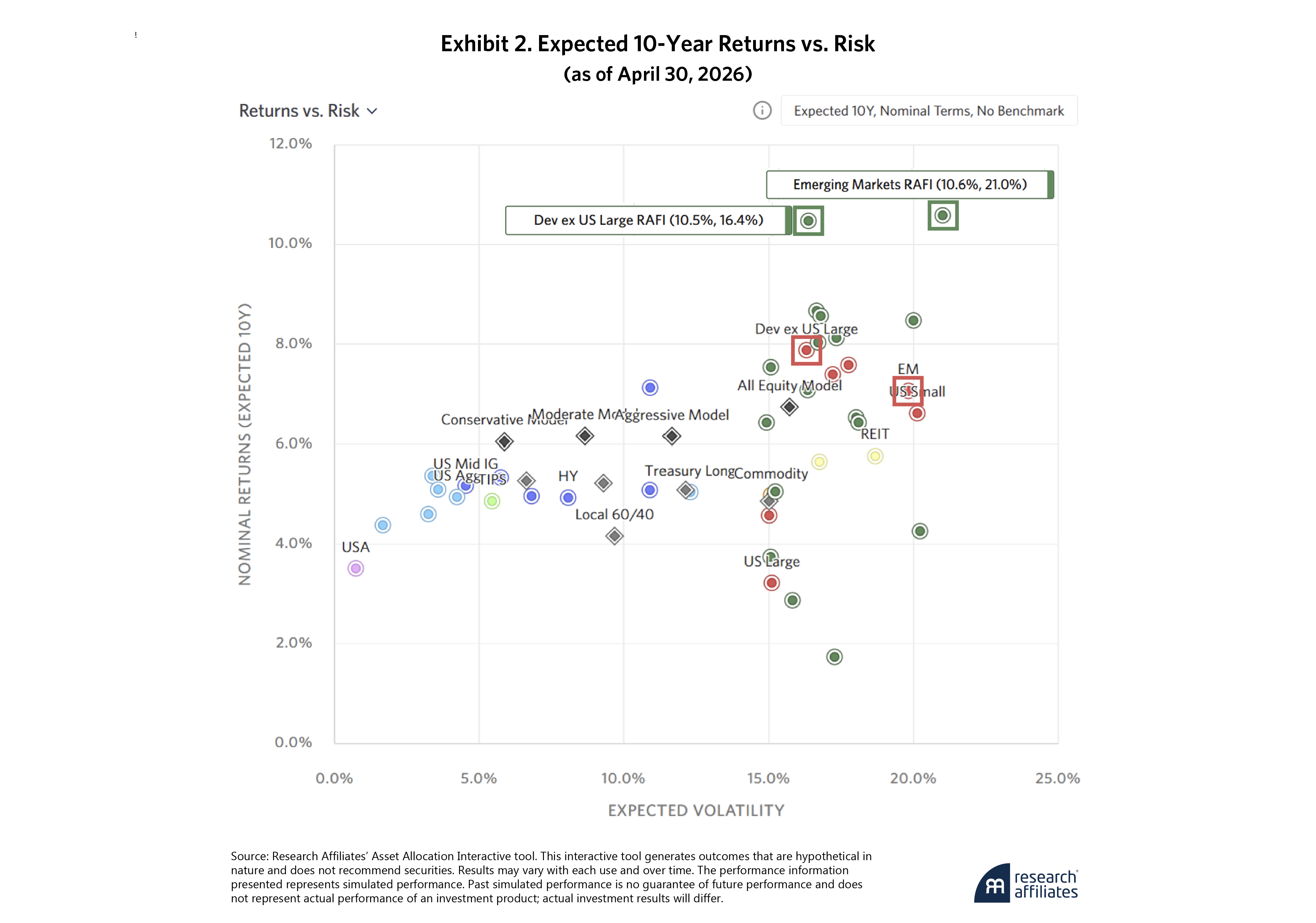 1115-capital-market-insights-the-momentum-trade-thats-still-on-sale-exhibit-2.png
