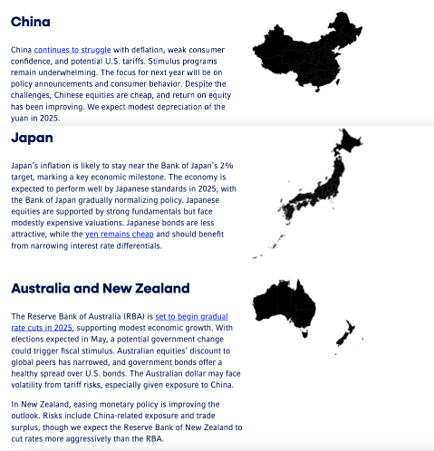 Regional Snapshot 2