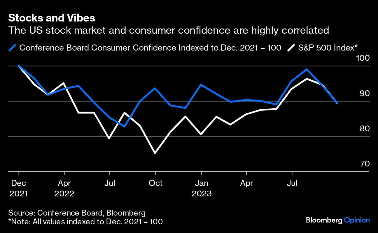 Stocks and Vibes