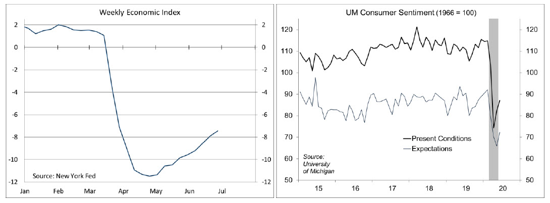 Scott Brown