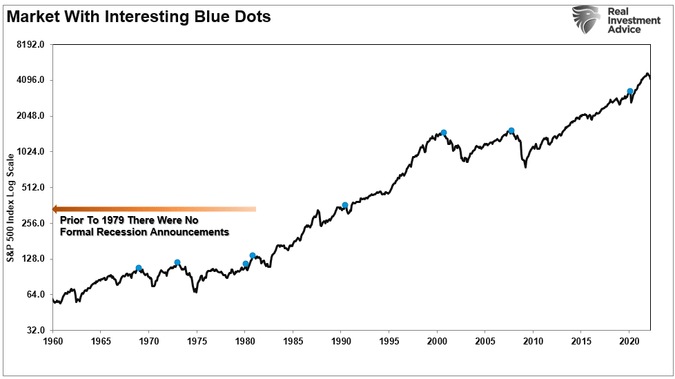 Recession Risk, Recession Risk: Rising Rapidly (Or, Could We Be In One Already?)