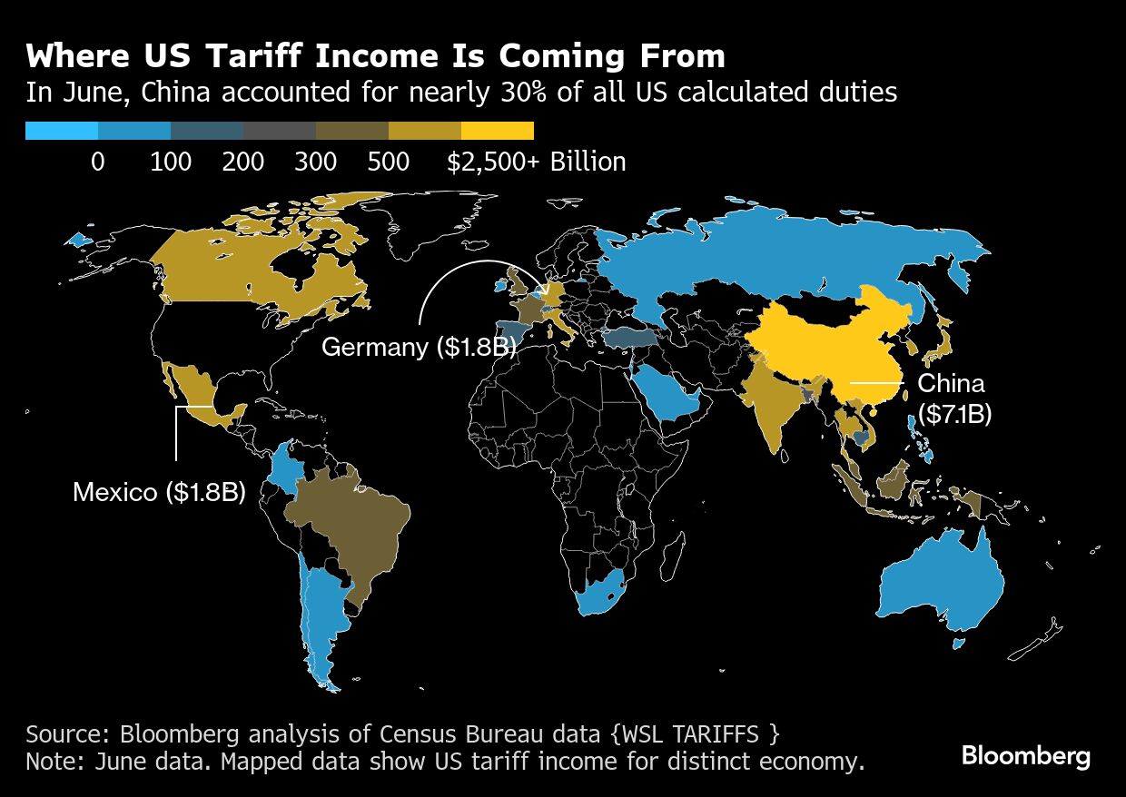 tariff income map