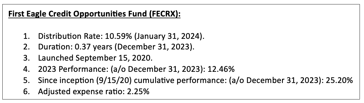 first eagle credit opportunities fund (FECRX)