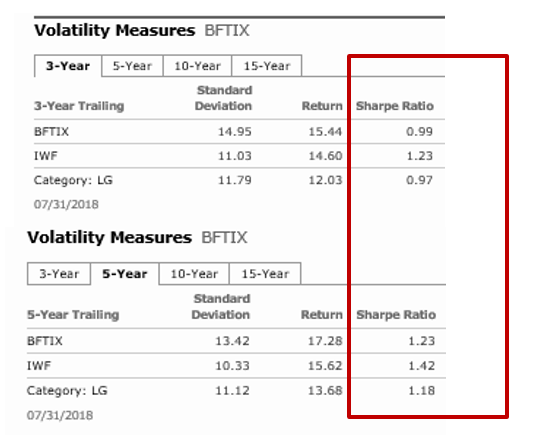 09-2018_Volatility Measures (6)