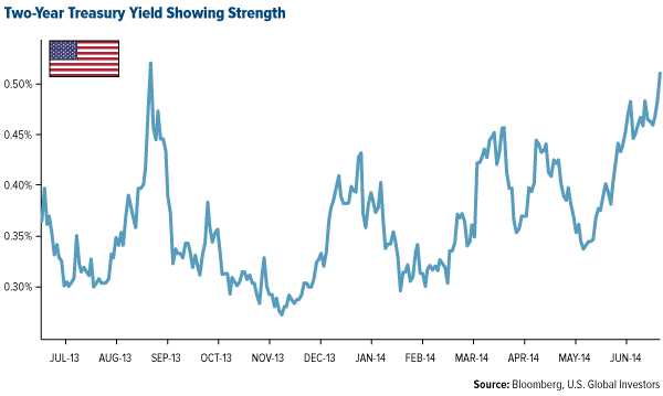 Gold-Mining-Stocks-Have-Strengthened-Recently
