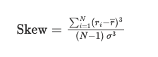SKEW formula