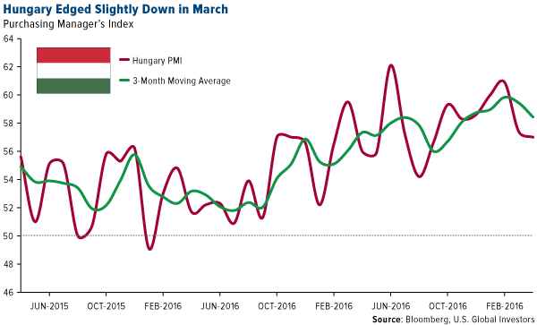 chinese huan has a long way to go as a reserve currency