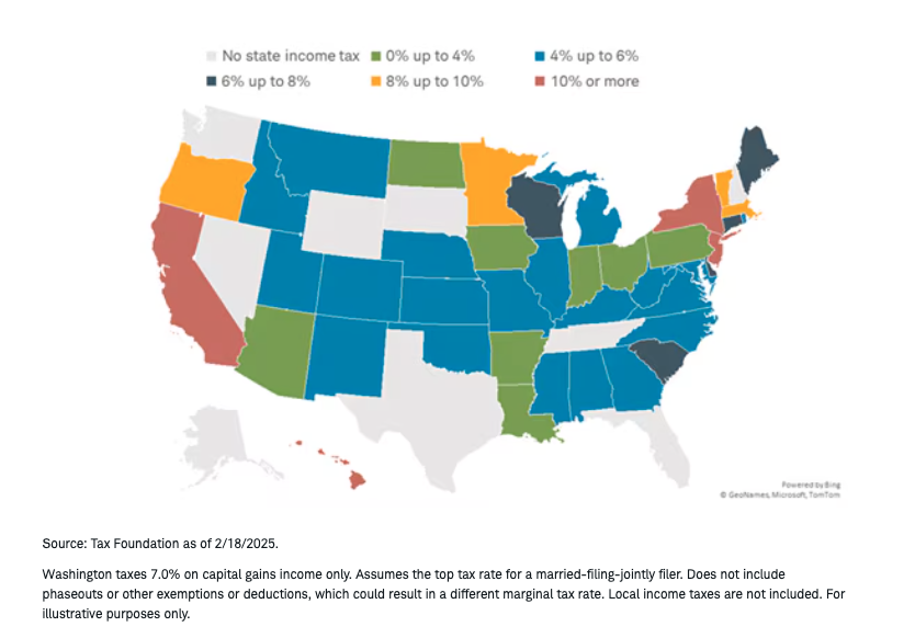 Investors in States map